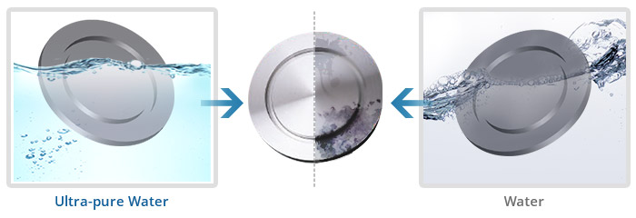 rørfitting før og efter brug af ultralyd og RO vand selvrensende system