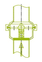 Hướng dòng chảy
Hình 3. Hiển thị tình huống lắp sẵn tối ưu.
Các vị trí khác được phép là ví dụ
nằm ngang.
Bốn chân dẫn hướng của hình nón van
đảm bảo sự căn chỉnh tốt.