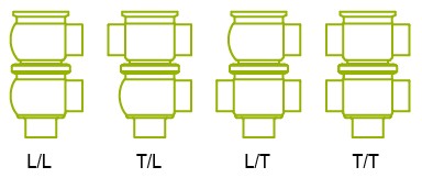 Combinação de corpo de válvula dupla manual