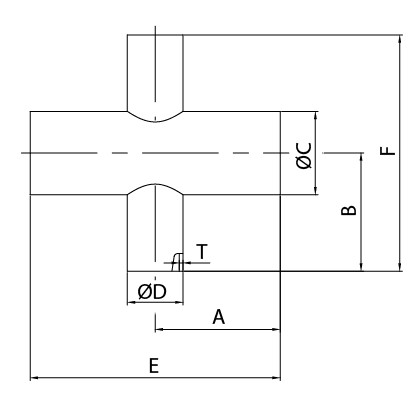 Persilangan 4 Arah yang Tidak Sama