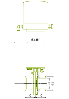 atuador com caixa de controle mais válvula borboleta