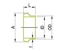 DIN Union Parts Din Liner part, DIN-14