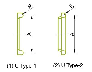 RJT Expanding Union Parts RJT Seal U-Ring